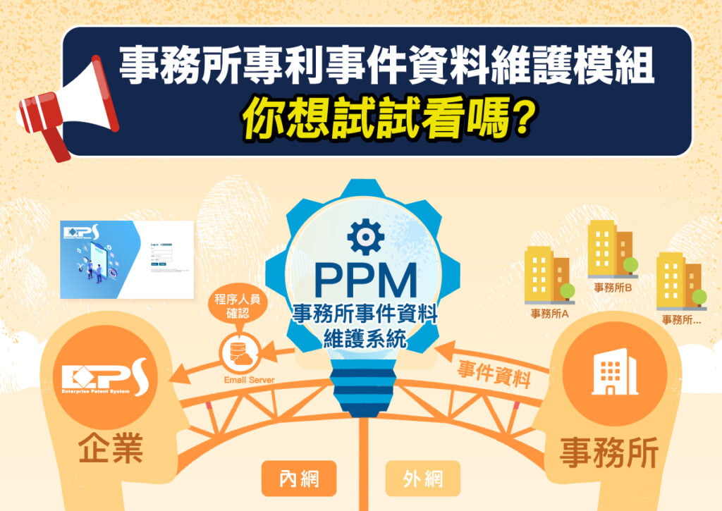 專利狀態維護模組，你想試試看嗎？